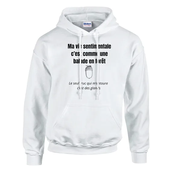 Photo de l’article Sweat Des glands